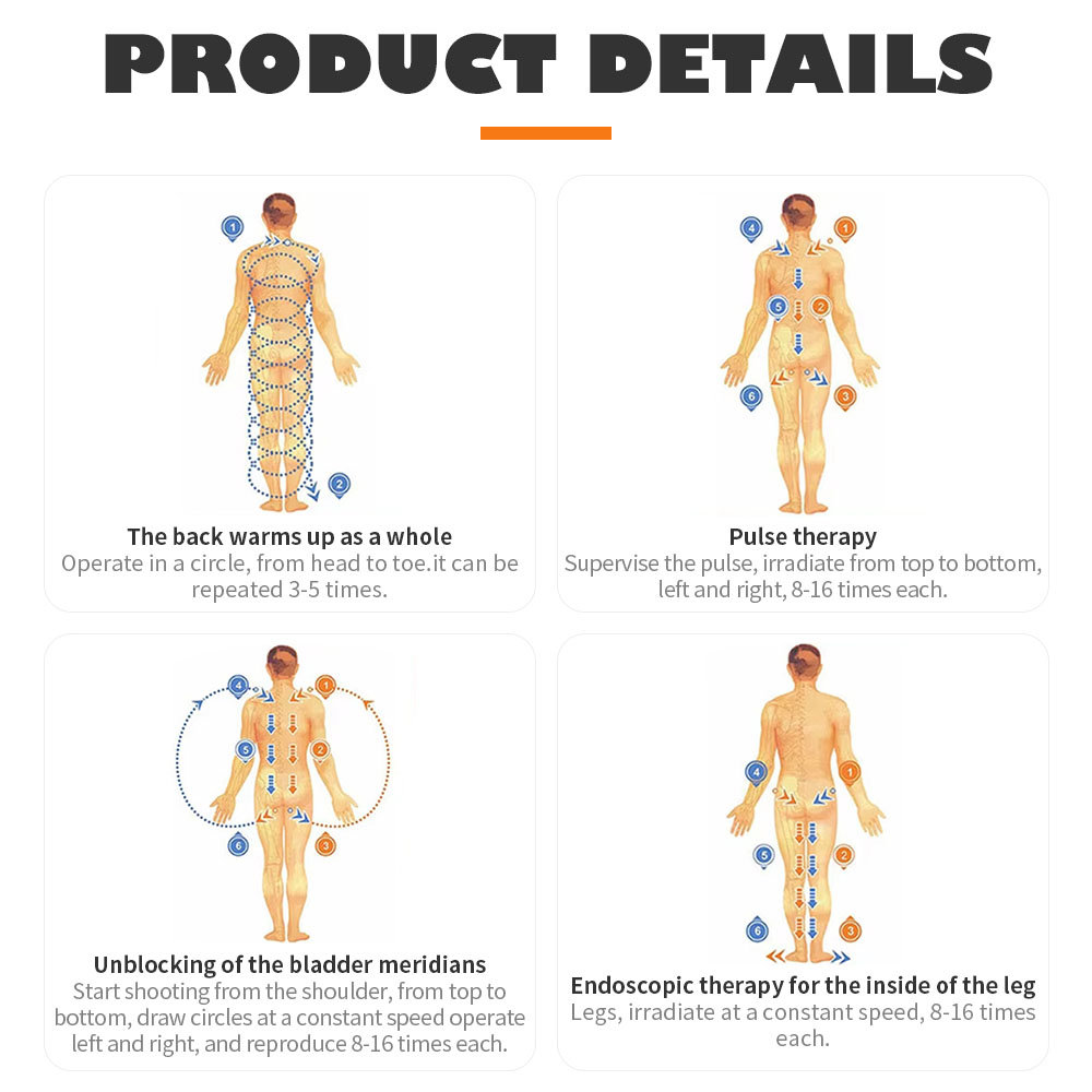Iteracare - Varita Activadora  - Health Wellness Activities reseña y precio