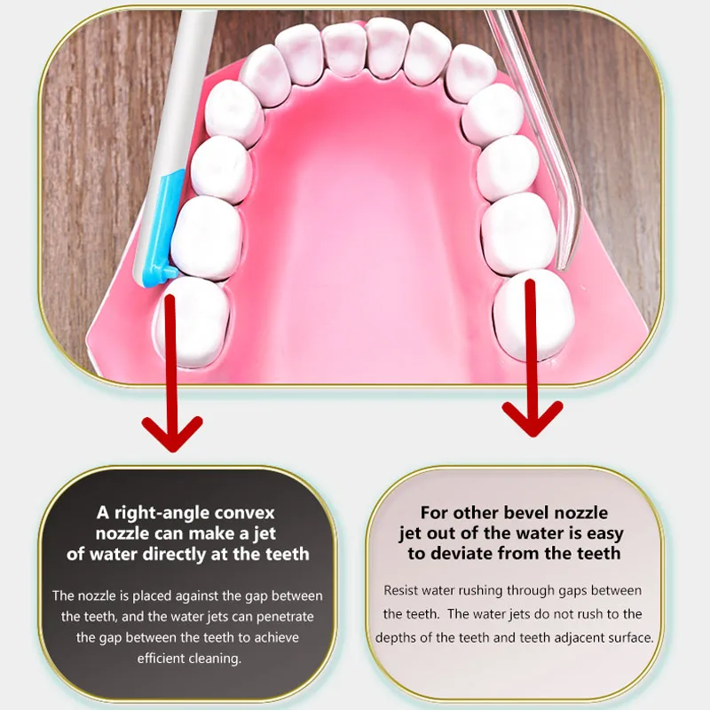 Nuevo Irrigador Bucal Portátil - Oral Irrigator Flosser reseña y precio